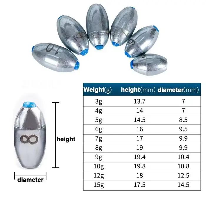 Plombs de pêche olive creux alliage 10 tailles 3g-15g pour toutes techniques de pêche - accessoires essentiels