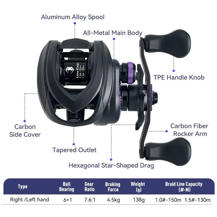 Moulinet casting Kingdom Micro Pro 138g ratio 7.6:1 - Ultra-léger carbone pour pêche précise aux leurres