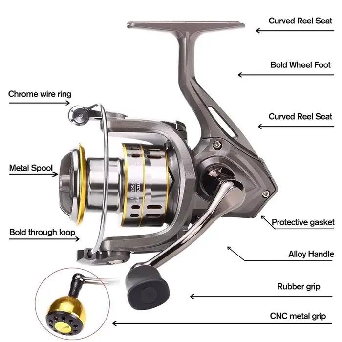 Nouveau moulinet spinning 30KG max drag - Poignée interchangeable - Ratio 5.2:1 - Lancer haute vitesse