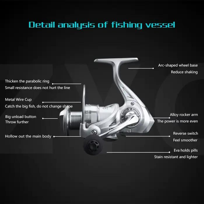 Moulinet Spinning Huidiao Corps Haute Résistance 8KG Drag pour Pêche en Mer et Carpe 5.2:1 Haute Vitesse