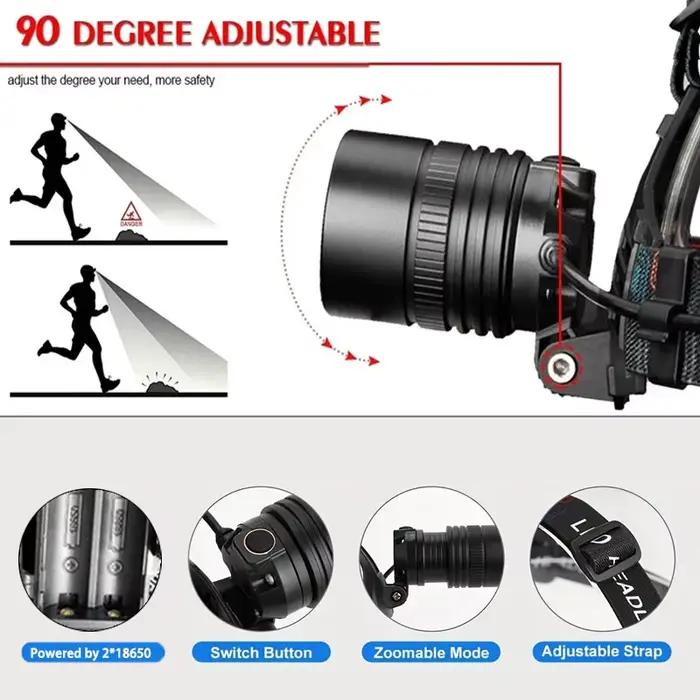Lampe frontale LED puissante en alliage d'aluminium haute luminosité rechargeable pour pêche chasse
