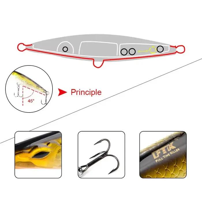Leurre flottant stickbait Asturies 90-130mm pour bar et bonite, pêche en surface topwater