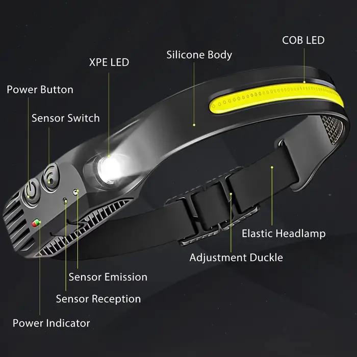 Lampe frontale induction COB+LED rechargeable USB étanche pour pêche nocturne et camping