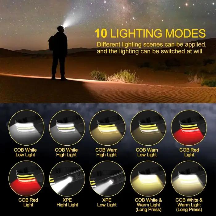 Lampe frontale rechargeable USB avec capteur de mouvement IR - 10 modes lumière blanche/jaune/rouge étanche
