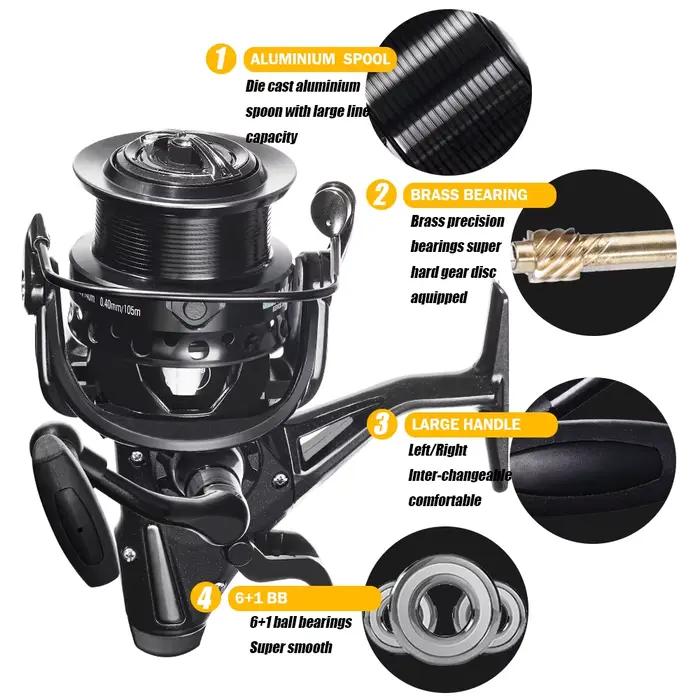 Moulinet de pêche à la carpe spinning double frein robuste 12-15kg pour accessoires mer et rivière