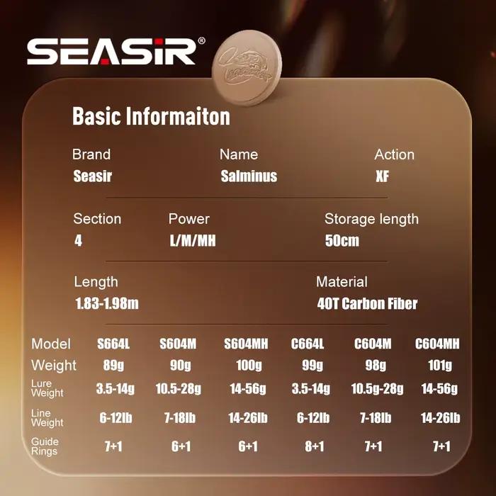 Canne Seasir Salminus XF M/MH 1.83m 4 sections voyage pêche lourde 7-9kg anneaux FUJI O Guide