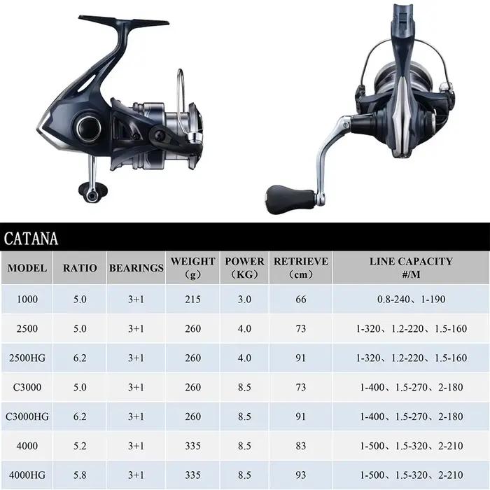 Moulinet Shimano Catana spinning avec corps G-Free et système Propulsion - 3+1BB bobine métal