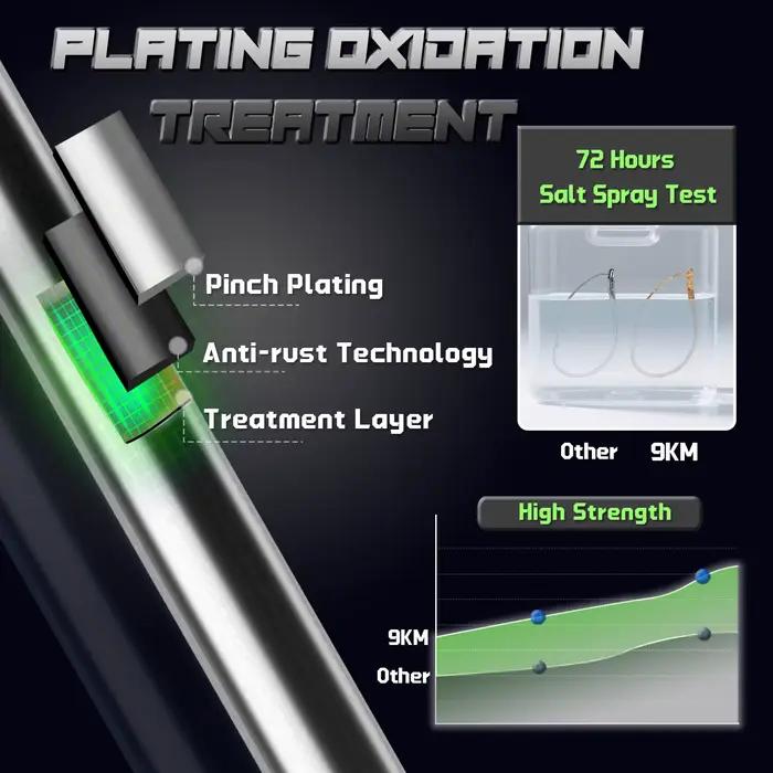 Hameçons Drop Shot 9KM weedless pour montage wacky rig - Hameçons pour perche et bar