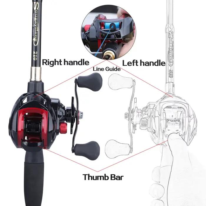 Canne à pêche télescopique Sougayilang 1.8-2.4m avec moulinet 17+1BB 7.1:1 - Combo pêche polyvalent portable