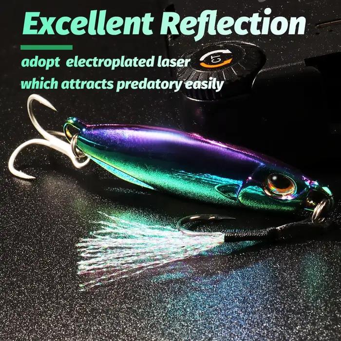 Leurre métal jig 10g à 40g - Cuiller casting pour pêche du bord en mer et lac français