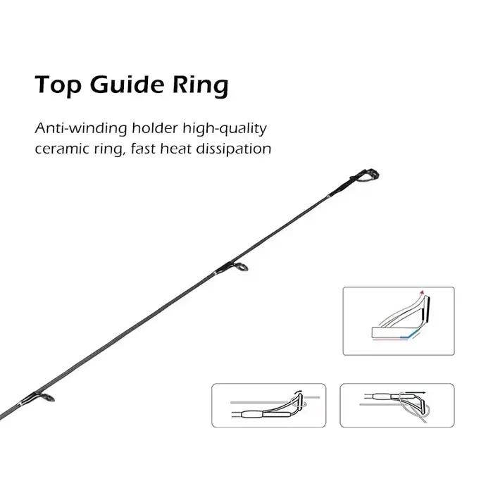 Canne casting Mavllos Resolute Light BFS 0.8-7g - Action rapide carbone pour basse fishing