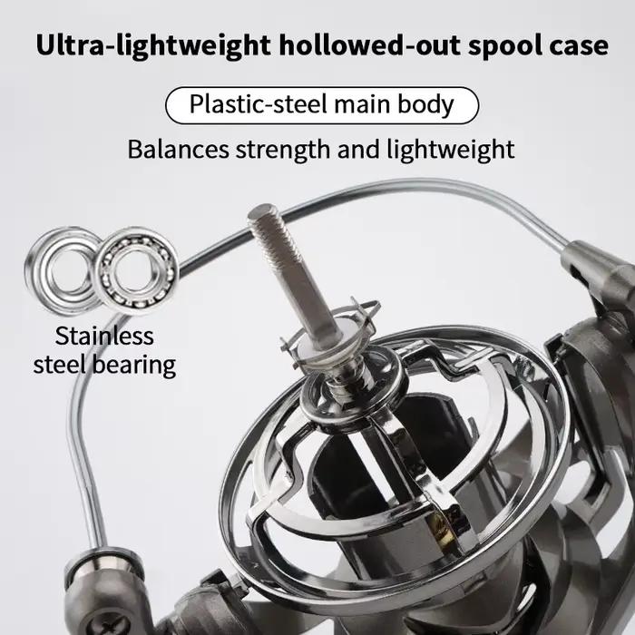 Moulinet de pêche Huidiao NGK-II 8000-14000 - Puissant 25kg drag - Casting longue distance pour gros poissons