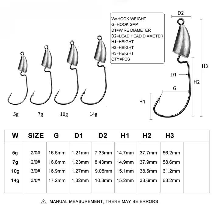 5 têtes plombées jig métal 3.5g à 14g pour leurres souples Texas rig - hameçons pour pêche