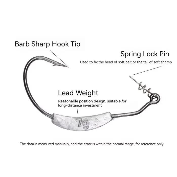 5 hameçons offset PRO BEROS plombés - Pour Texas rig et leurres souples carnassiers