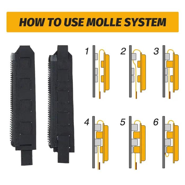 Adaptateur fermeture MOLLE IDOGEAR pêche - Compatible sac à dos, plaque porteuse, équipement pêche