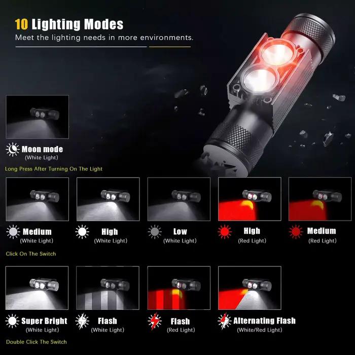 Lampe frontale mini LED rechargeable Type-C blanc rouge camping pêche chasse imperméable angle large occassions spéciales