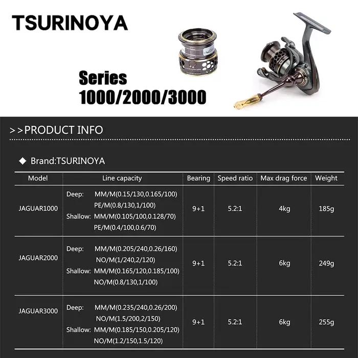 Moulinet spinning TSURINOYA JAGUAR double bobine ultraléger - Pour pêche à l'ajing et carpe en mer