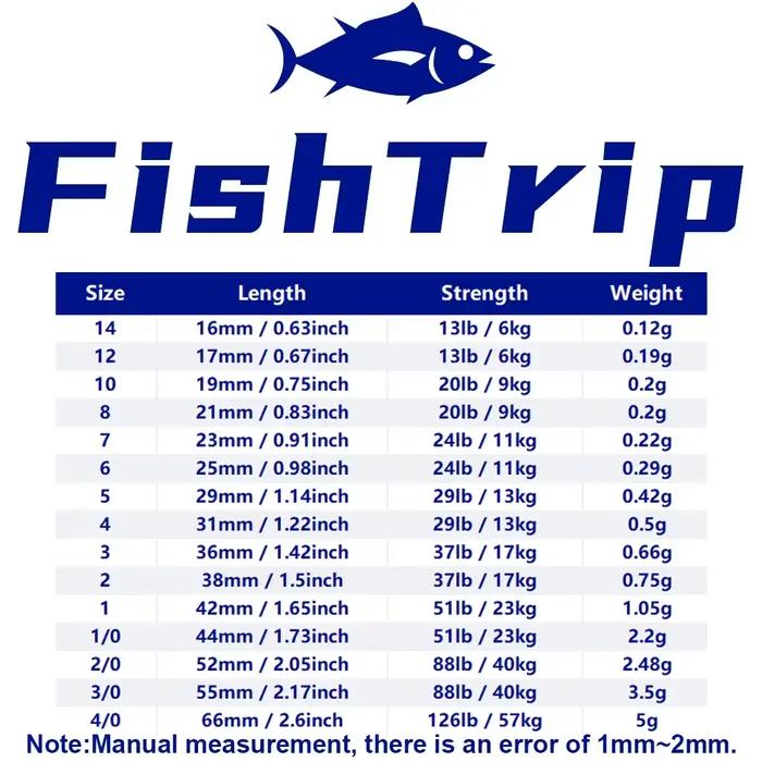 FishTrip Fishing Swivel Snap - Connecteur Rapide Acier Inoxydable pour Changement de Leurres Instantané