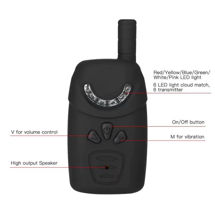 Kit alarme de touche sans fil numérique avec récepteur sonore et étui de transport