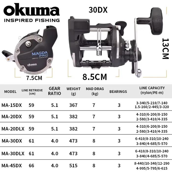 Moulinet mer OKUMA MAGDA linecounter DT MA-15DT-T multirolle baitcasting compteur de ligne