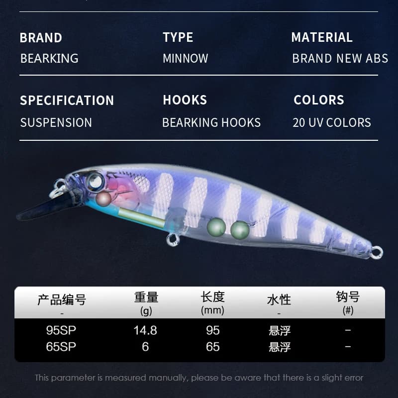Leurres crankbait Squad Minnow BEARKING avec système plombé tungstène - 65mm 6g et 95mm 14.8g