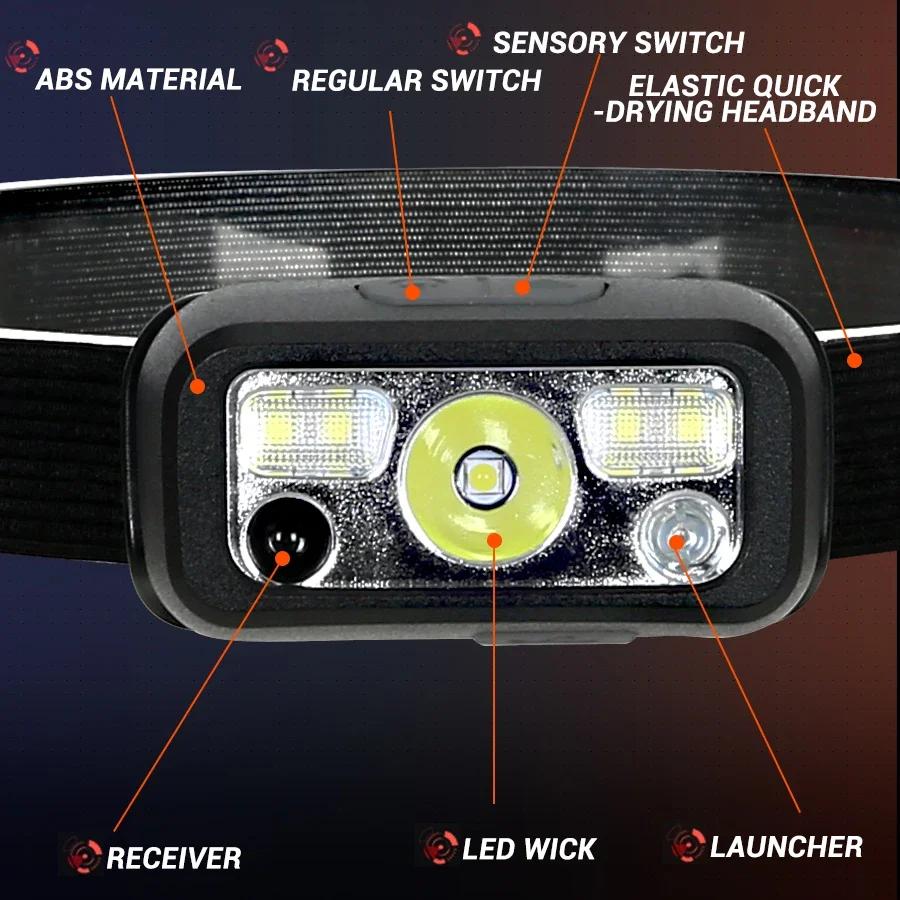 Lampe frontale LED pêche rechargeable USB 8 modes capteur de mouvement puissante pour camping