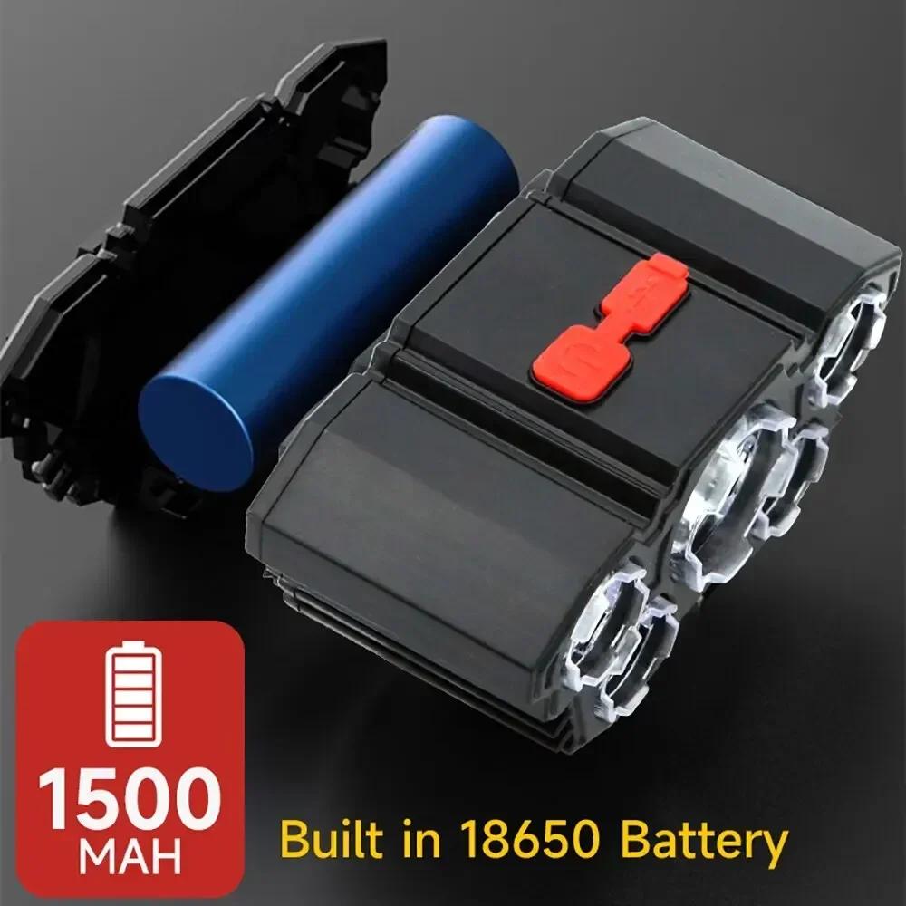 Lampe frontale LED puissante rechargeable USB 18650 pour pêche nocturne et camping
