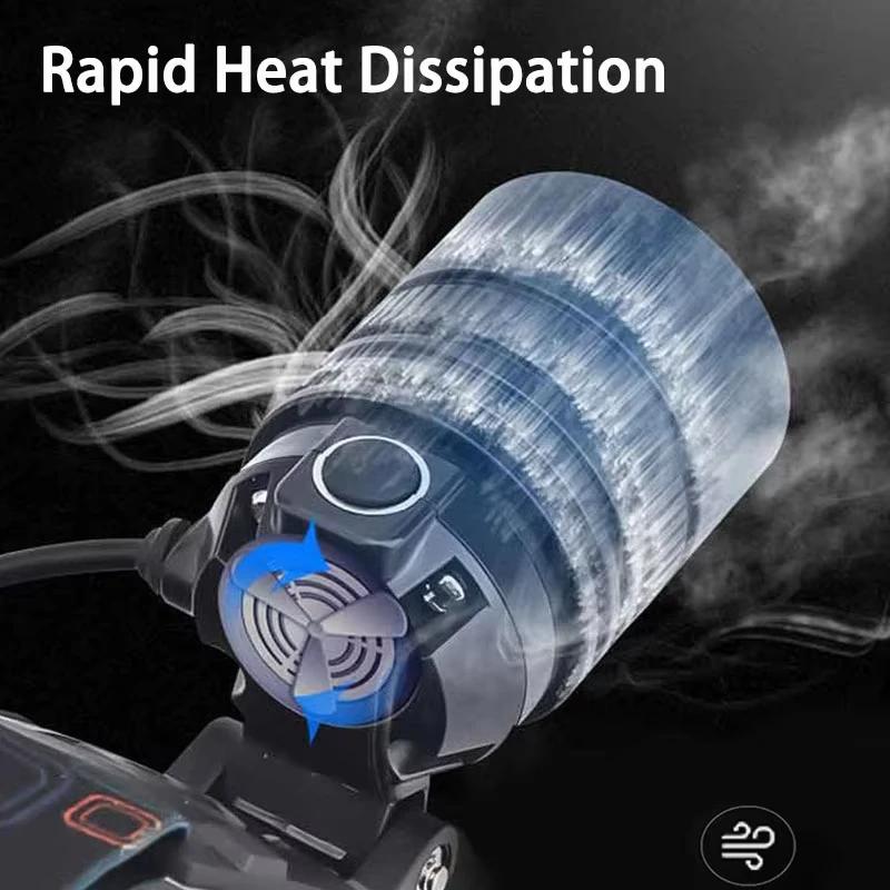 Lampe frontale pêche LED aluminium alliage super lumineuse rechargeable pour camping chasse pêche