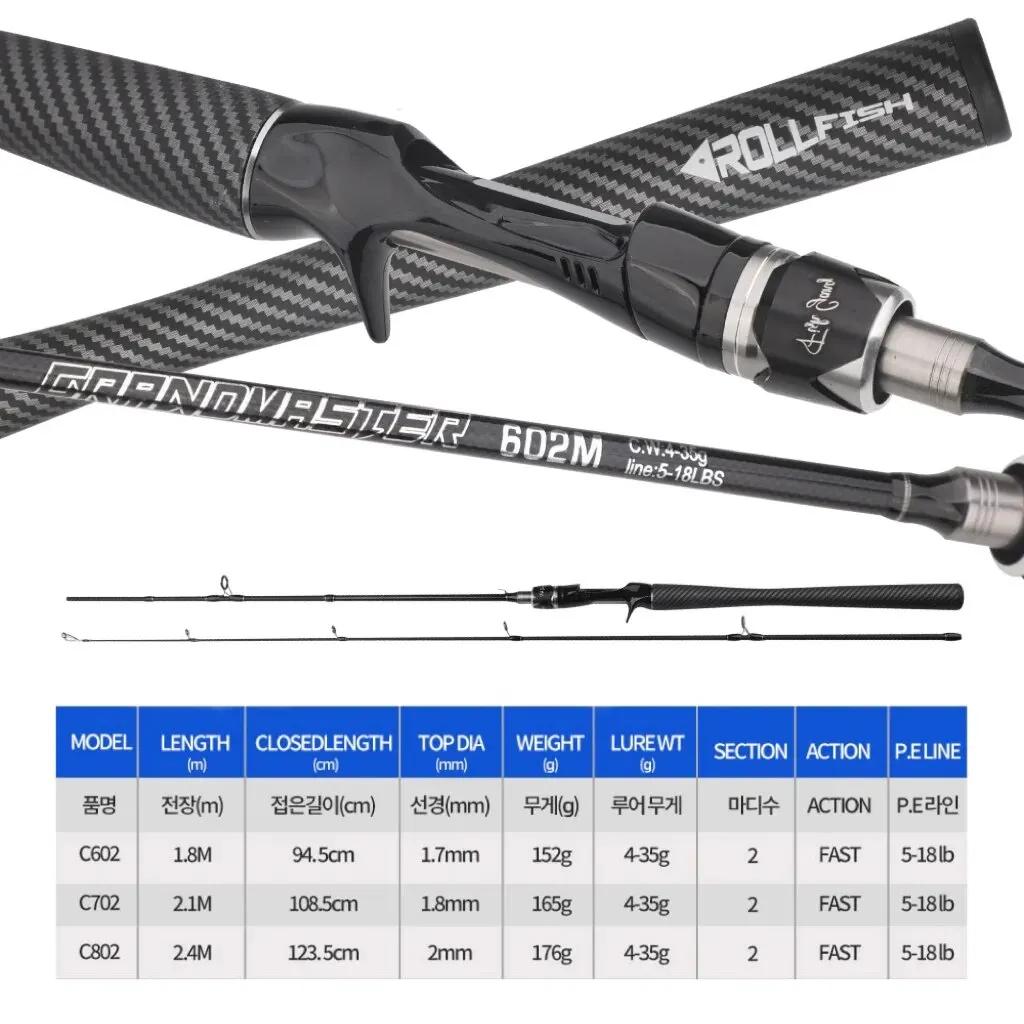 Canne Power M spinning/casting carbone 1.8-2.7m action rapide pour carnassiers eau douce/salée