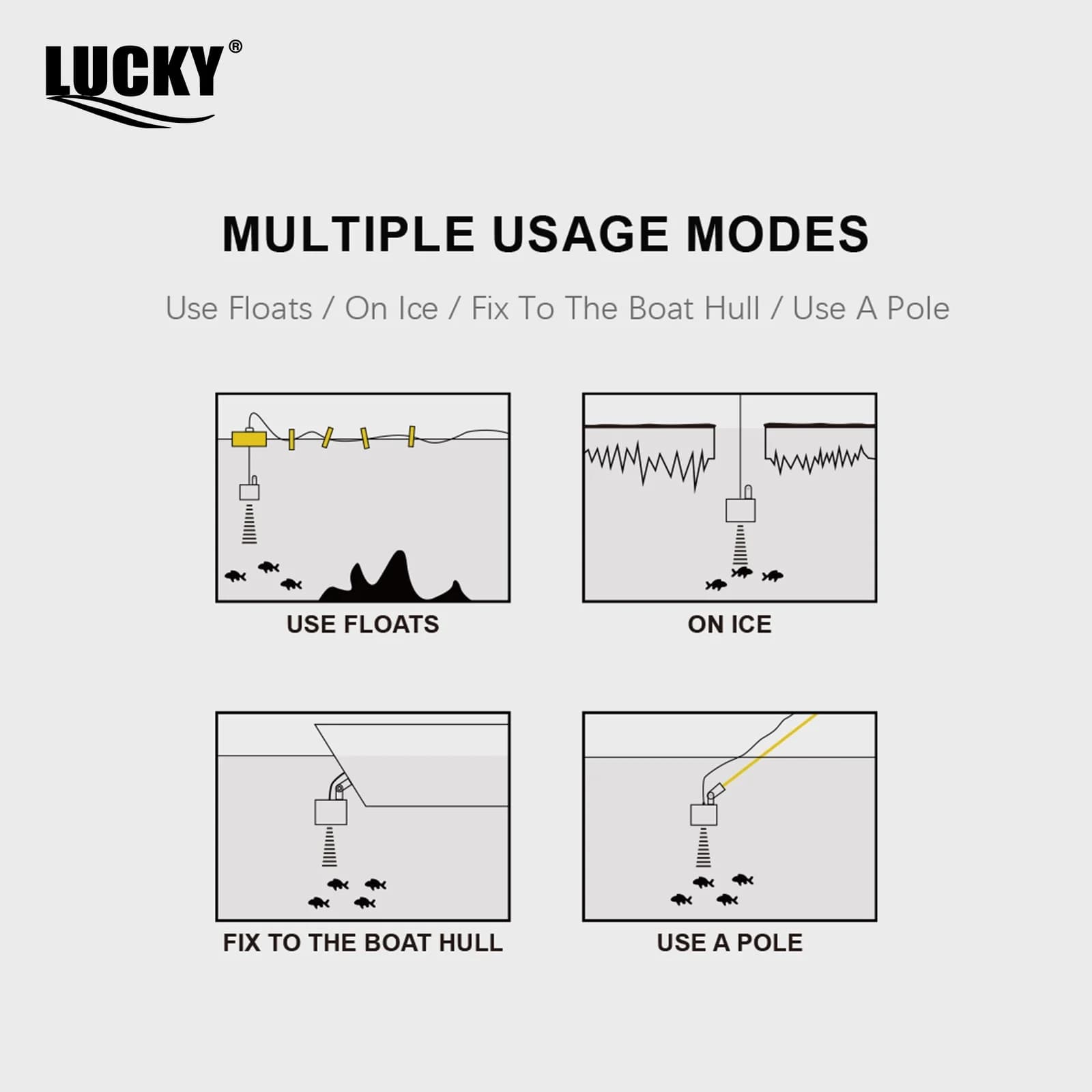 Sondeur de pêche portable LUCKY FF718D 2.2 pouces double fréquence - Détecteur 100M pour pêche sur glace