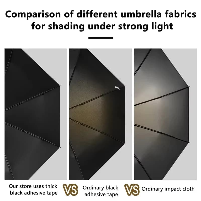 Mini parapluie ultra compact noir poche - double usage soleil pluie léger voyage pêche hommes femmes