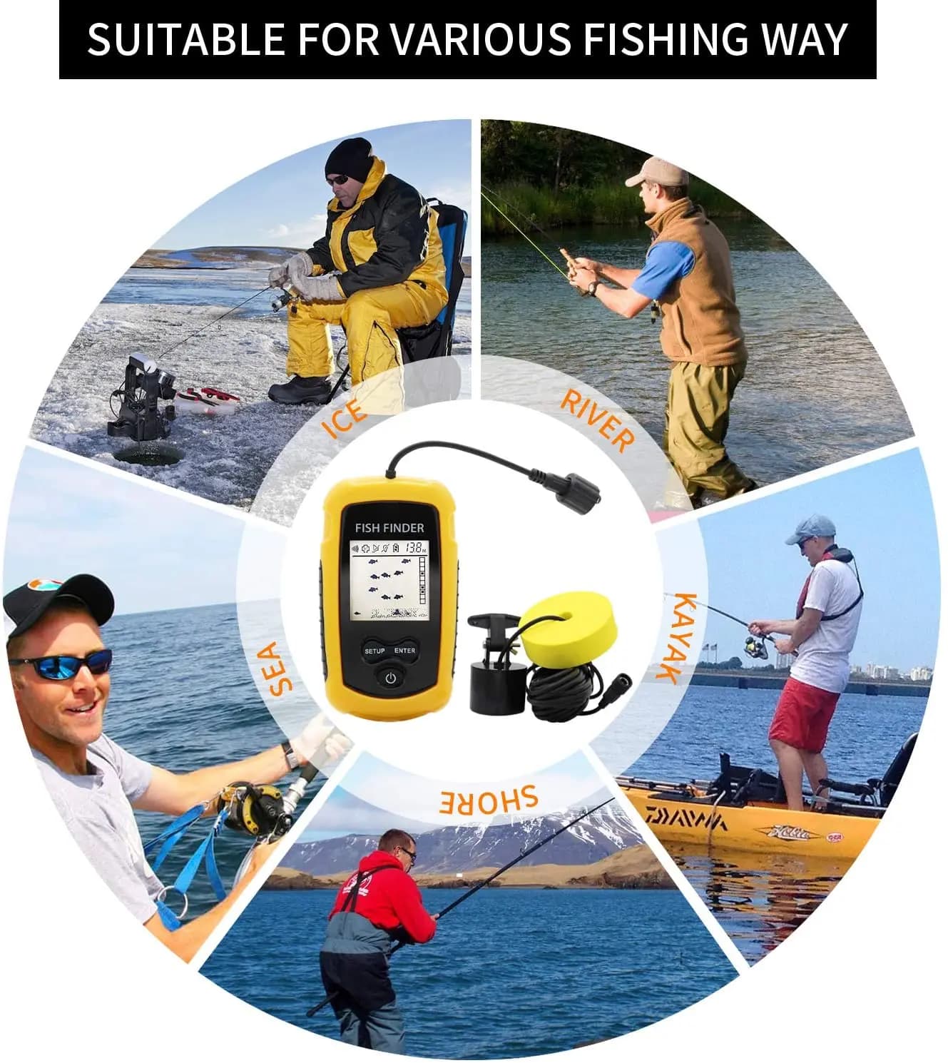 Détecteur de poissons portable Alarm 100M avec sonar 45° - Sondeur écho avec alarme pour pêche lac et mer