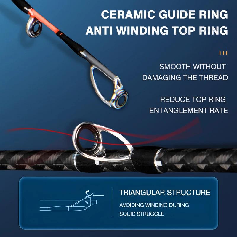 Canne pêche titane octopus seiche ROLLFISH 1.75m action 8:2 carbone casting mer boat jigging