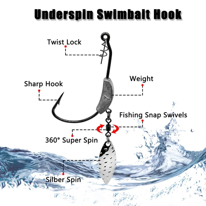 Hameçons offset weighted crank avec sequins - pour montages Texas rigs et leurres crankbaits