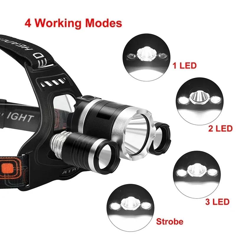 Lampe frontale double batterie 18650 étanche - Rechargeable USB pour pêche camping autonomie longue