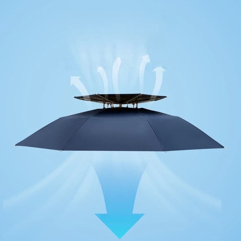 Casque parapluie pêche monté tête multifonction protection soleil pluie extérieur adulte