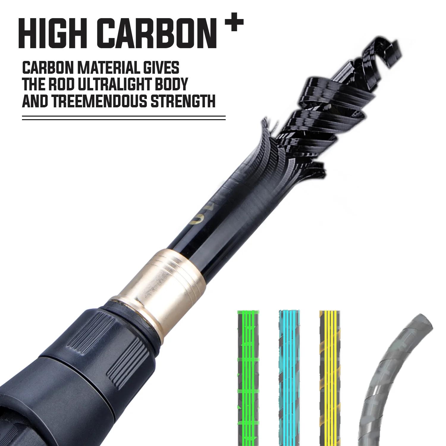Canne télescopique Sougayilang ultra légère 1.8-2.4m pour pêche au leurre 10-30g carbone