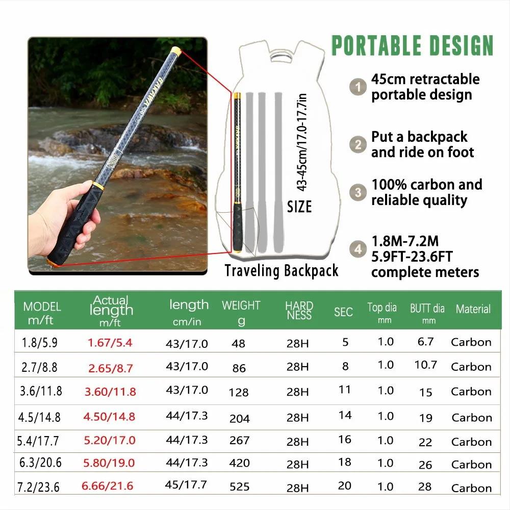 Canne télescopique carbone BAKAWA 1.8-7.2m ultra-légère - portable pour pêche nomade en rivière et carpe