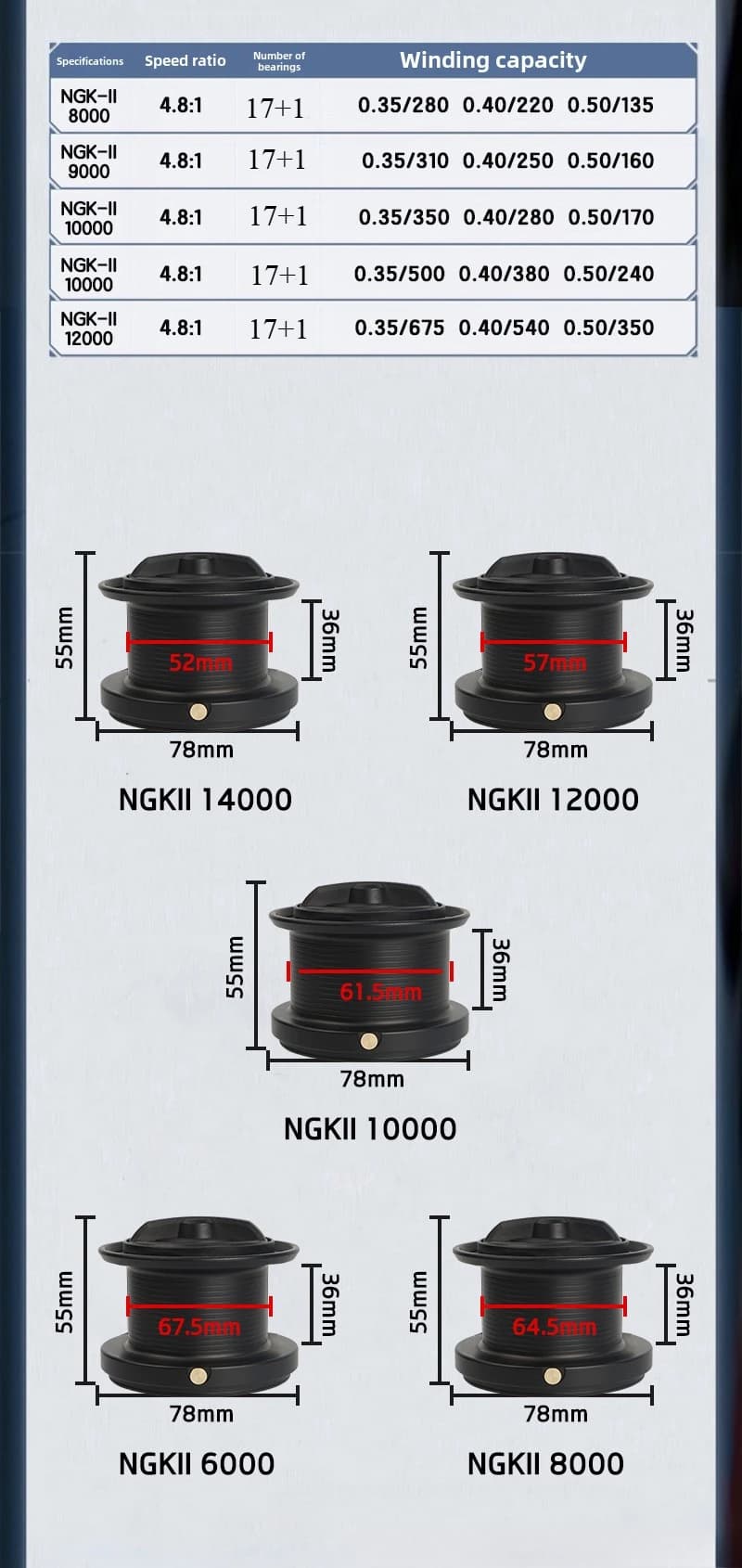 Moulinet de pêche spinning GLS Long Casting 8000-14000 série anti-corrosion alliage aluminium 4.8:1 haute vitesse