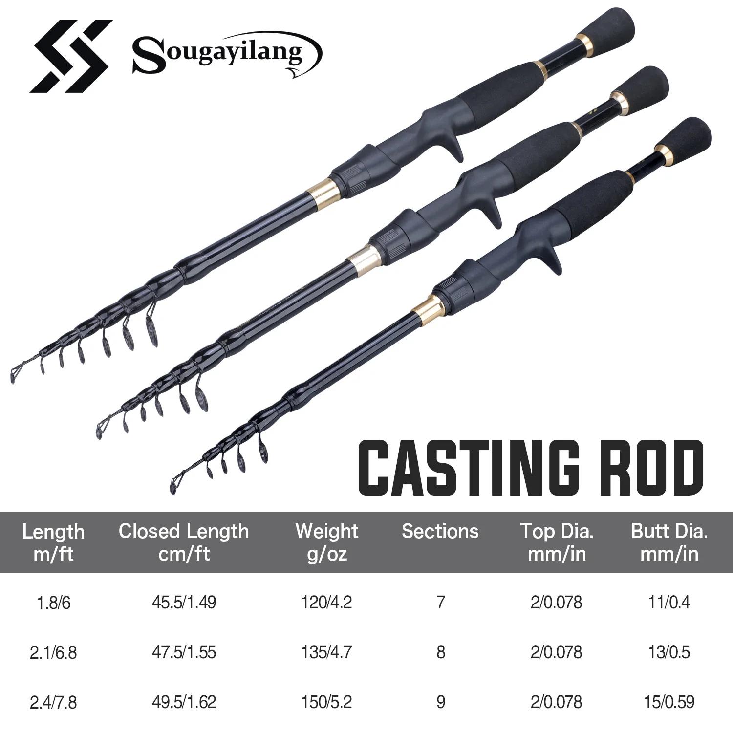 Canne télescopique Sougayilang ultra légère 1.8-2.4m pour pêche au leurre 10-30g carbone
