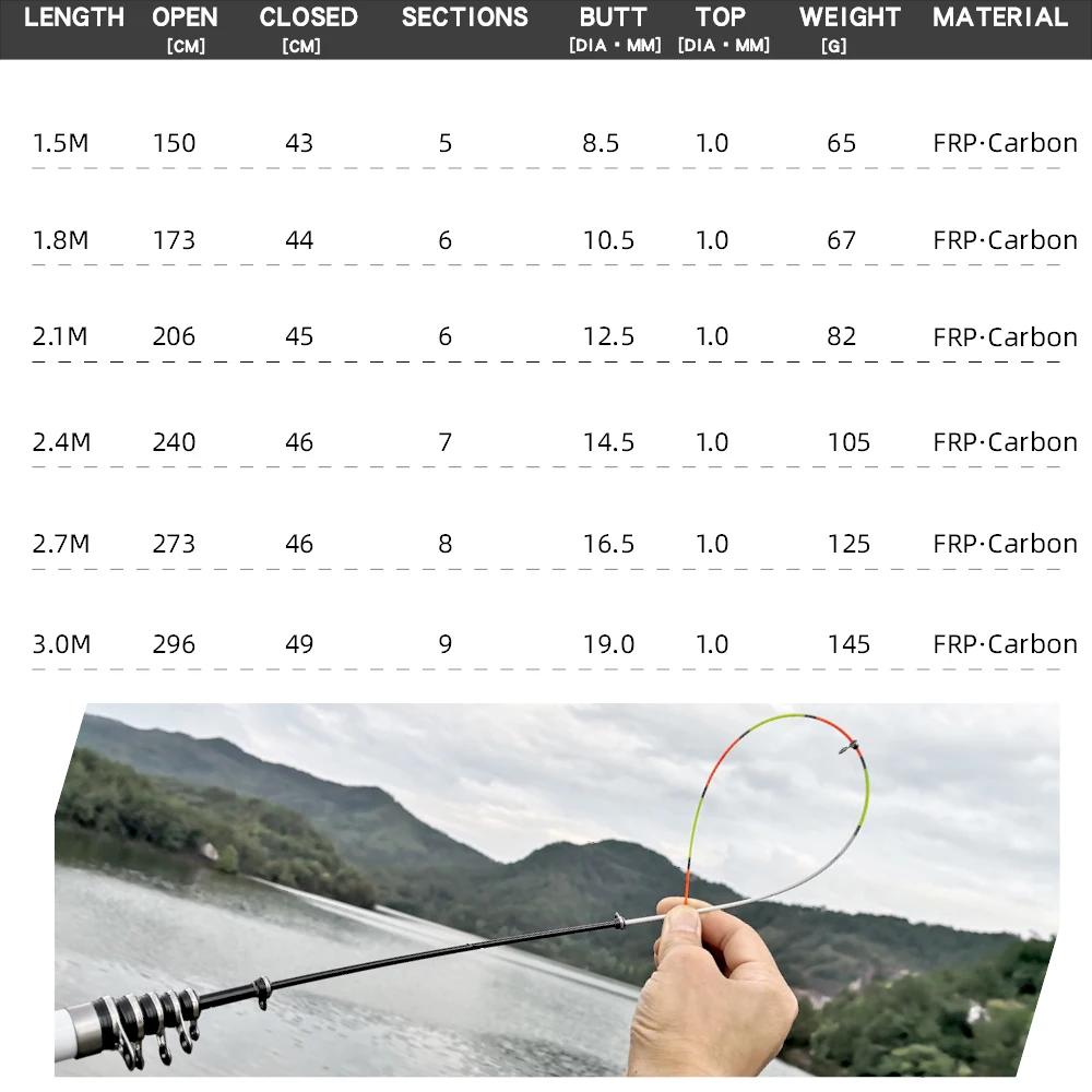 Canne pêche télescopique carbone 1.5m-3m - Rod spinning fly carp feeder mini travel avec siège moulinet