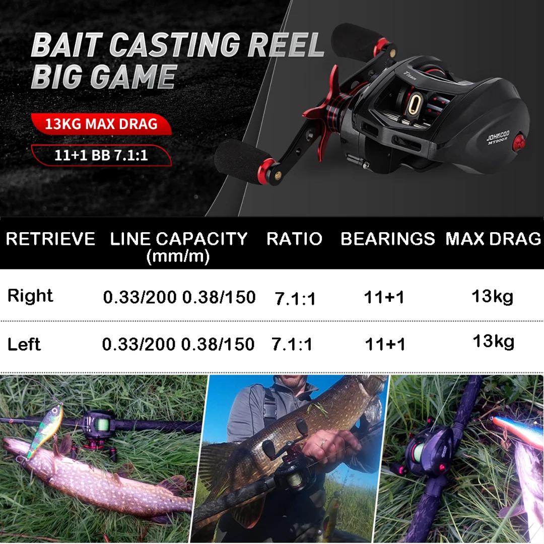 Moulinet baitcasting Johncoo MT200 big game 13kg drag max pour jigging - 11+1BB 7.1:1