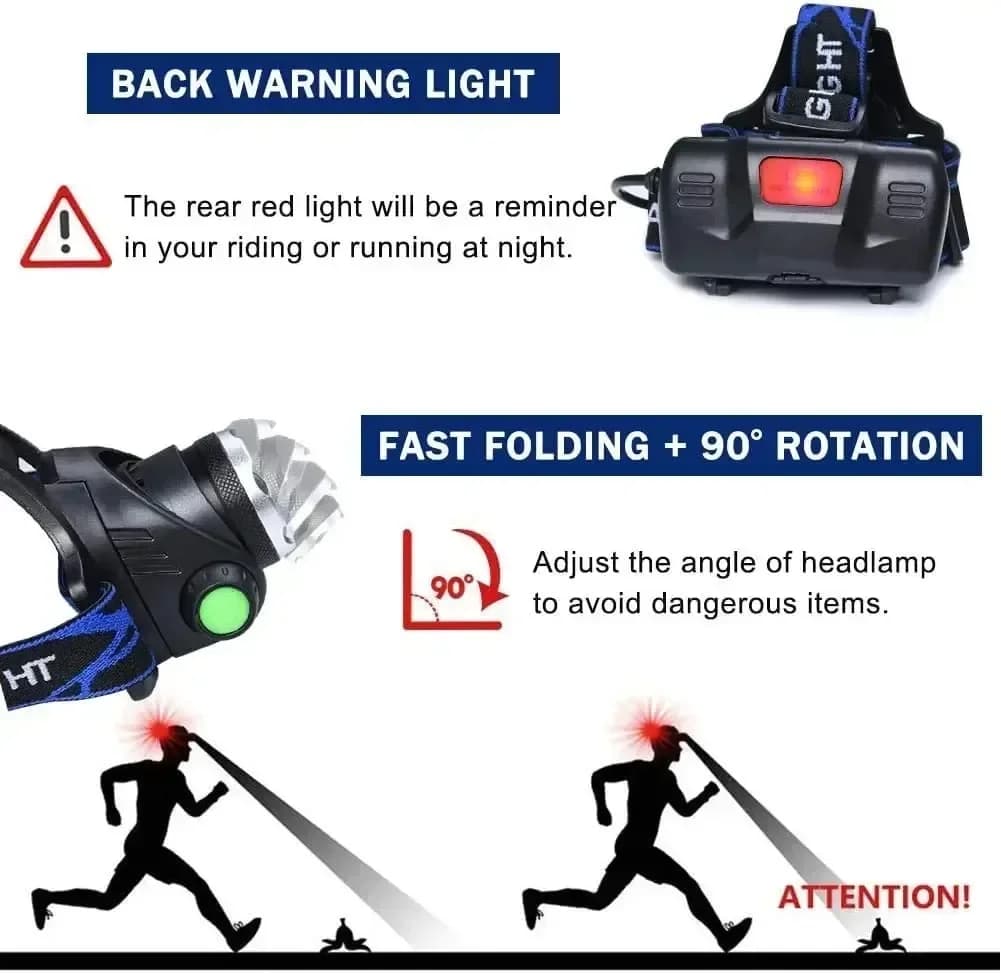 Frontale T6 LED puissante zoomable pour pêche nocturne - Rechargeable USB avec 2 batteries 18650