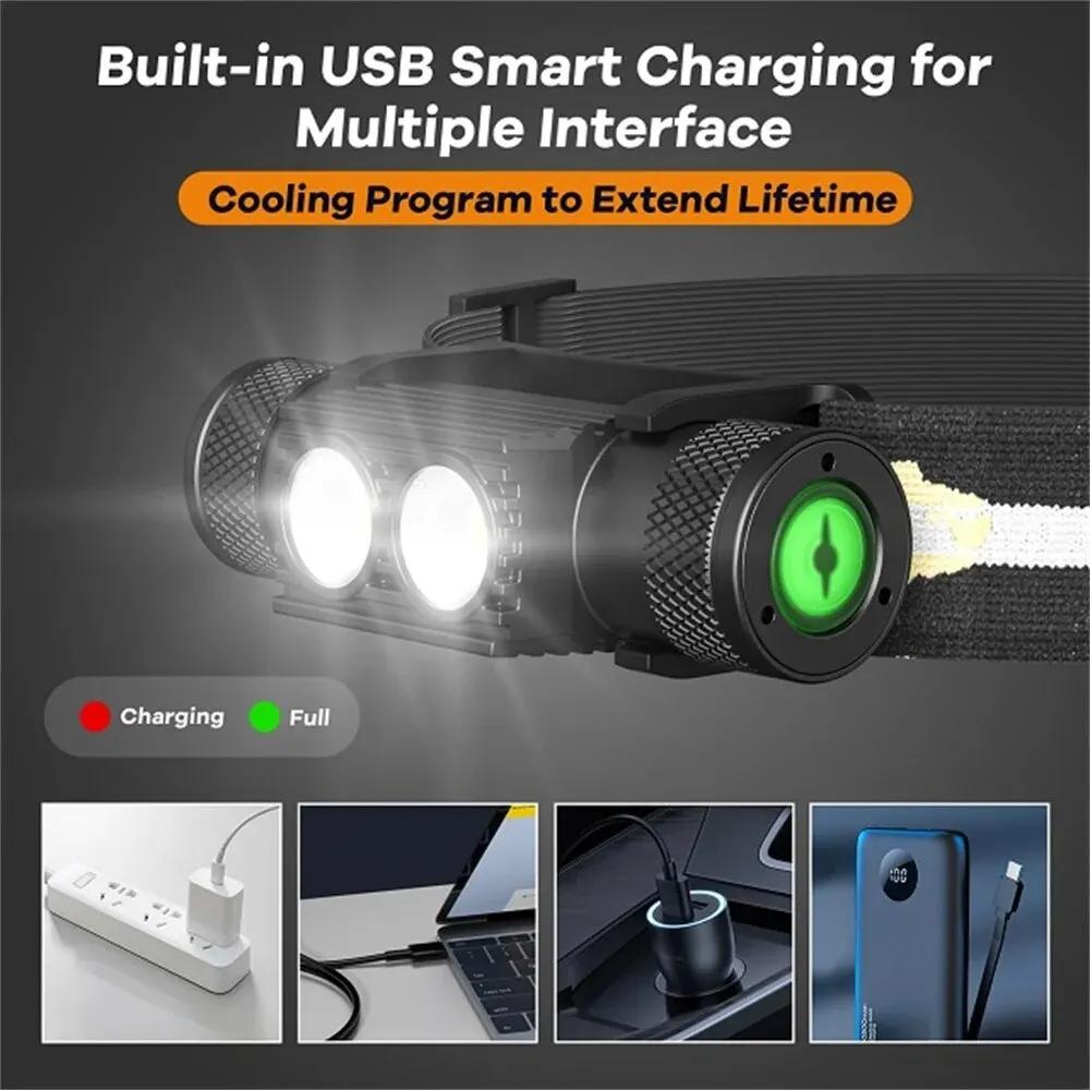 Lampe frontale H25S double LED SST40 1200lm rechargeable USB pour pêche et travail extérieur