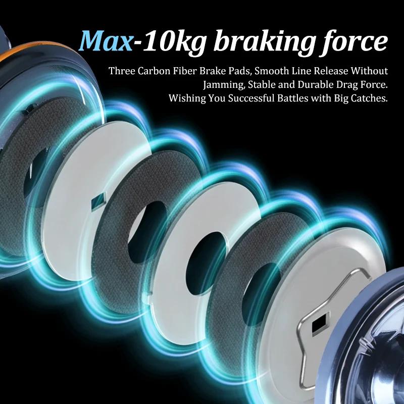 Moulinet BEARKING waterproof mer 9+1BB max power 12kg série 1000-6000 5.2:1 - Nouveau best-seller