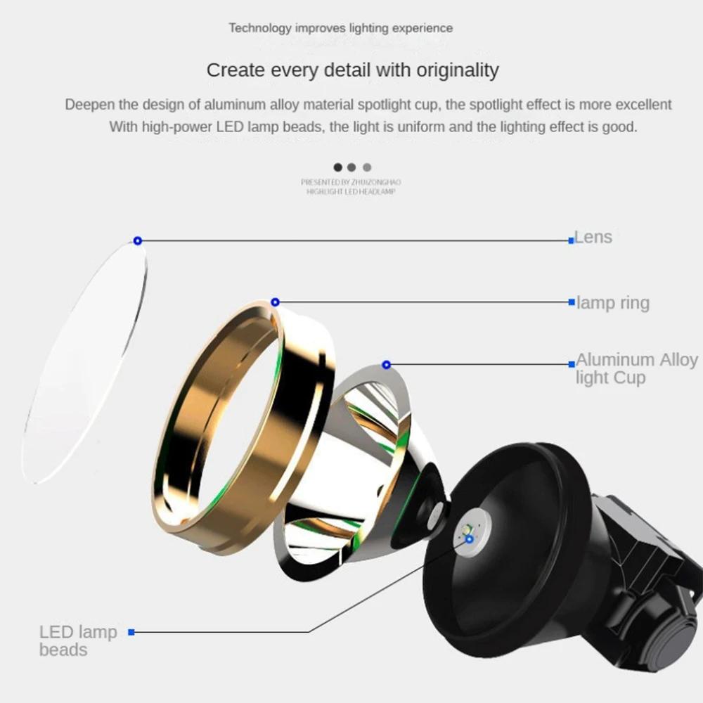 Lampe frontale puissante étanche rechargeable USB avec batterie intégrée pour pêche nocturne extérieure