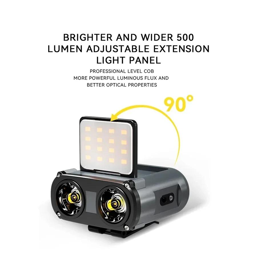 Lampe frontale hibou rotative rechargeable Type-C pour pêche, chasse et vélo avec éclairage LED puissant