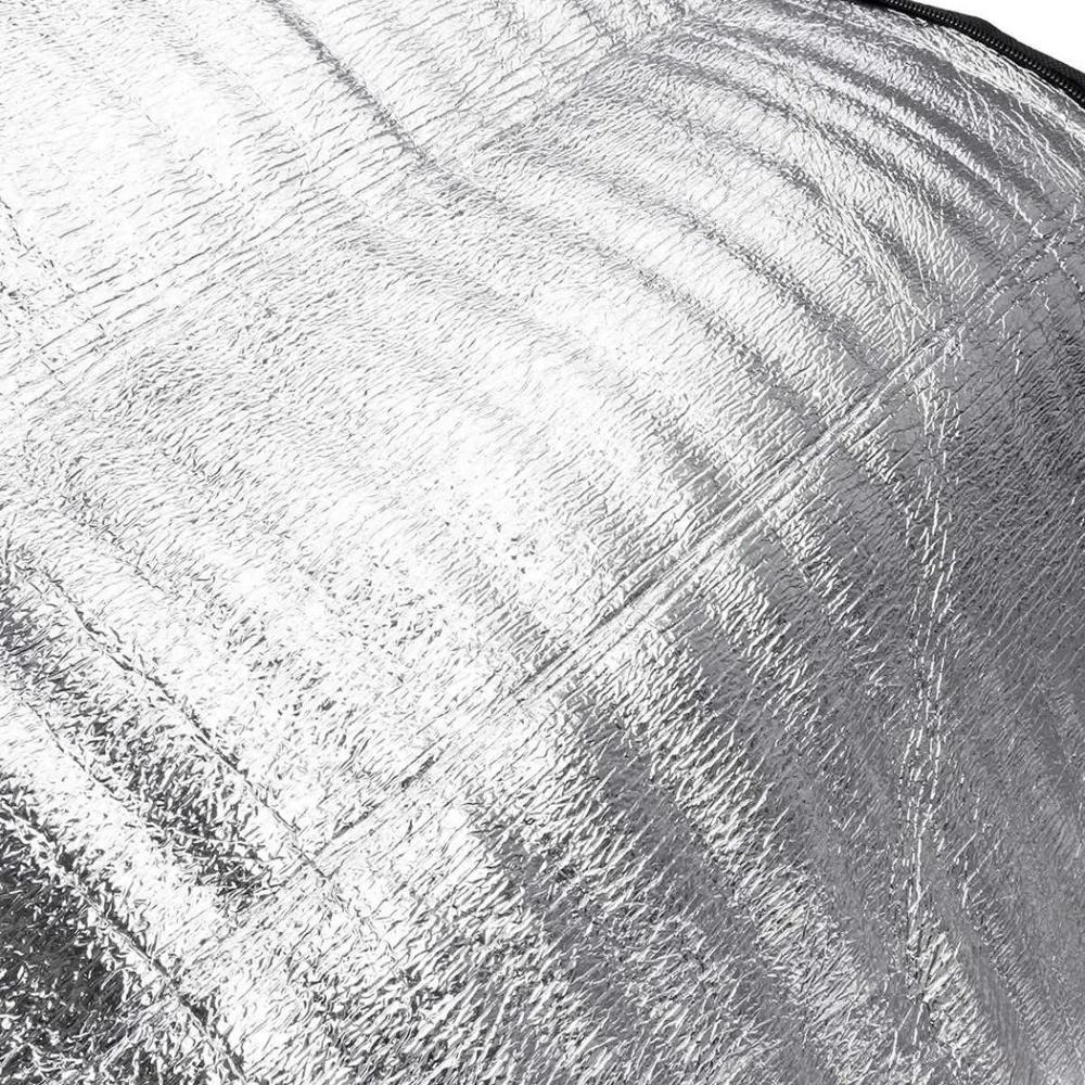 Sac isotherme pêche conservation poissons frais pique-nique camping repas chaud froid transport