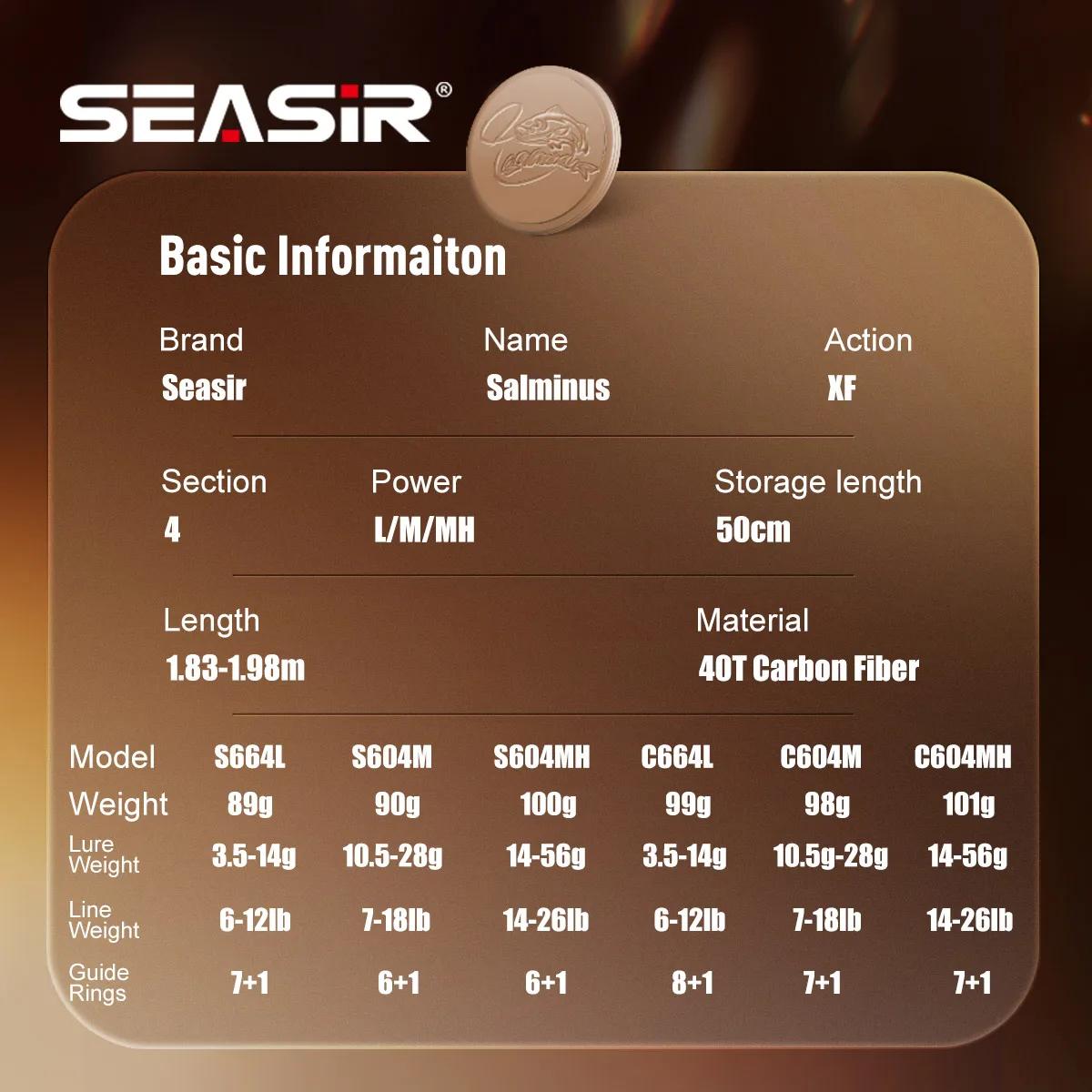 Canne Seasir Salminus XF M/MH 1.83m 4 sections voyage pêche lourde 7-9kg anneaux FUJI O Guide