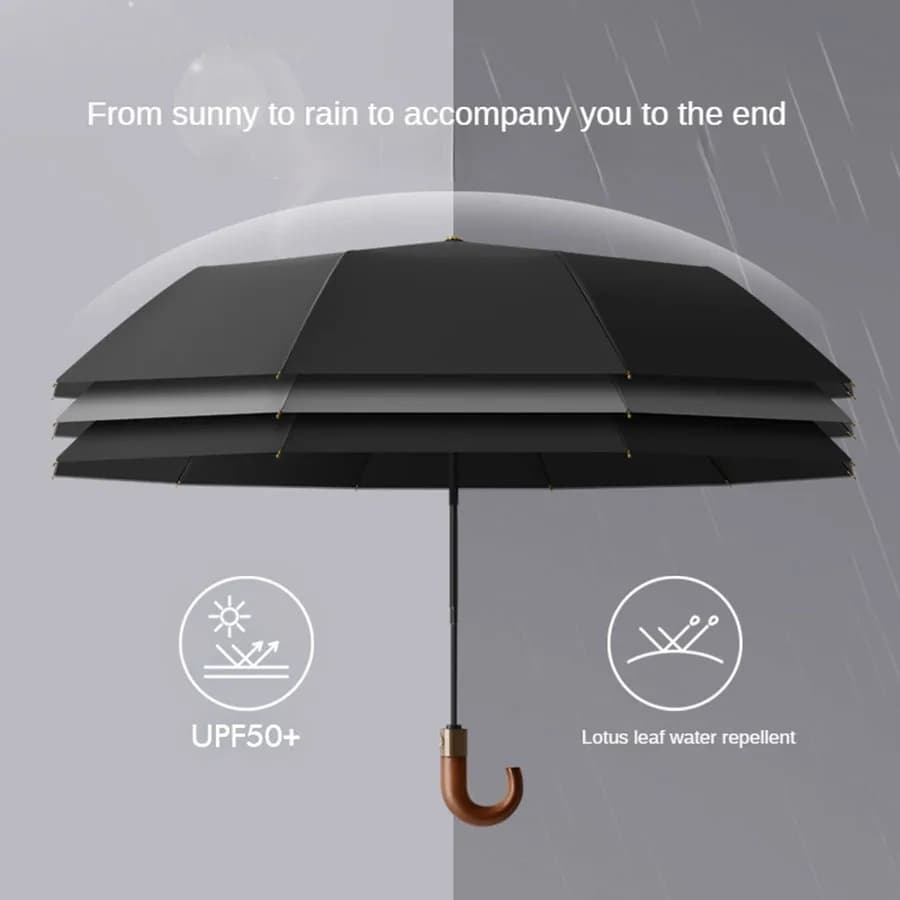 Parapluie automatique pliant UPF50+ anti-UV et vent - Design compact style manche courbe soleil pluie